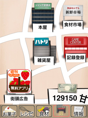 俺の農園とスイーツ屋 攻略